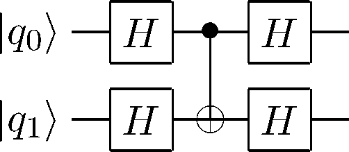 CNOT基底変換の量子回路図